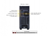 Serwer Supermicro SYS-551A-T Tower 2000W dual 10GbE